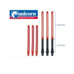 Unicorn_Phase_5_Red